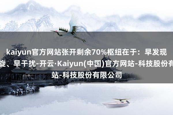 kaiyun官方网站张开剩余70%枢纽在于:早发现、早斡旋、早干扰-开云·Kaiyun(中国)官方网站-科技股份有限公司