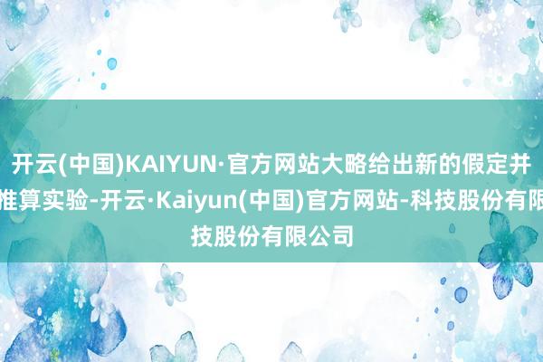 开云(中国)KAIYUN·官方网站大略给出新的假定并盘算推算实验-开云·Kaiyun(中国)官方网站-科技股份有限公司