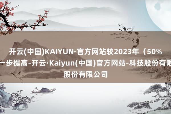 开云(中国)KAIYUN·官方网站较2023年（50%）进一步提高-开云·Kaiyun(中国)官方网站-科技股份有限公司